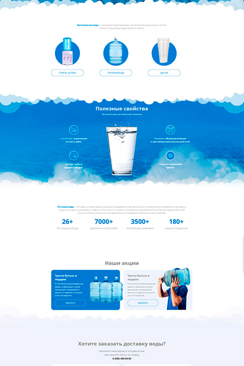 Готовый сайт доставка питьевой воды создать на конструкторе или заказать под ключ