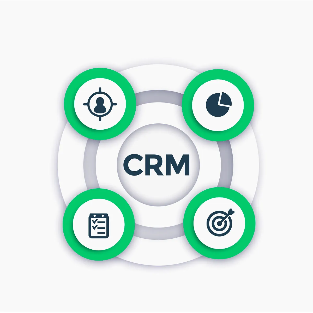 Какие есть CRM программы?