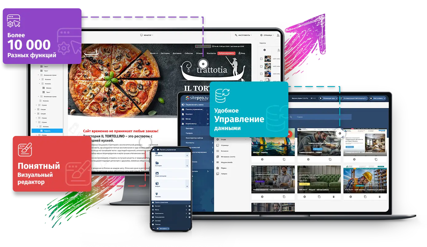 Цены на конструктор сайтов