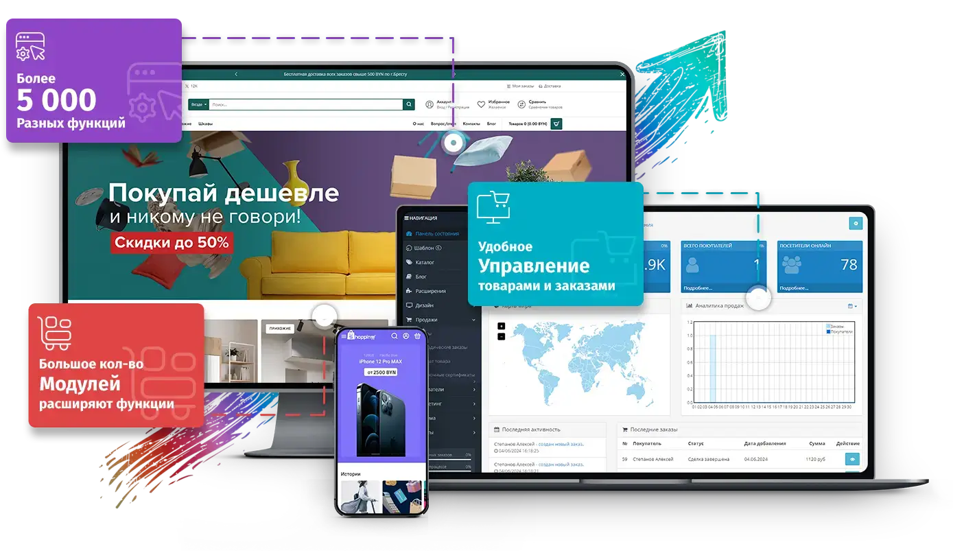 Разработка и создание интернет-магазина