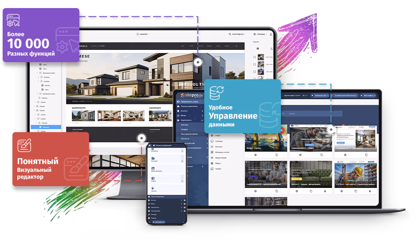 Разработка и создание сайтов в Дзержинске
