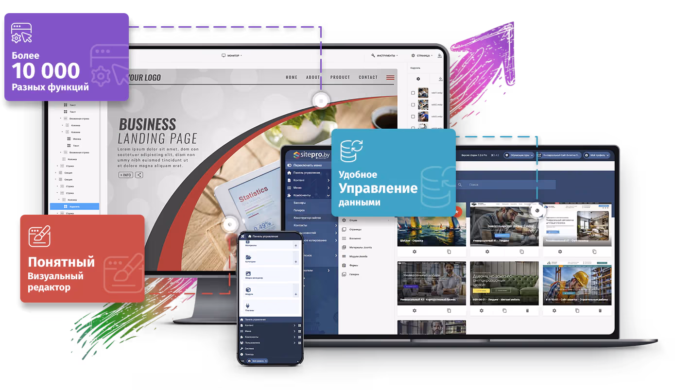 Разработка и создание сайтов в Молодечно